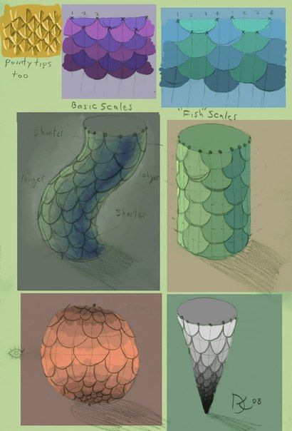 Dragon Scale Tutorial, Scales Tutorial, Scales Drawing, Scale Tutorial, Snake Drawing, Drawn Fish, Scale Drawing, Drawing Style, Creature Drawings