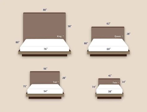 Bed sizes chart