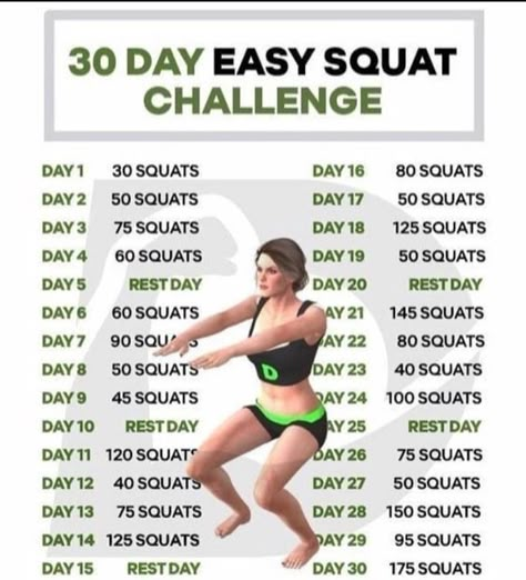 30 days Squat Challenge Beginner Pilates, 30 Days Challenge, Motivasi Diet, Best Workout Plan, Pilates Video, Month Workout, Squat Challenge, 30 Day Fitness, Days Challenge