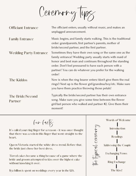 Wondering what the best ceremony tips are? Here they are! This goes into detail about the processional, walking order, and the actual ceremony runthrough. Processional Wedding Order, Bridal Party Order Ceremony, Aisle Walking Order, Walking Order For Wedding, Order For Wedding Ceremony, Wedding Party Processional Order, Micro Wedding Order Of Events, 4pm Wedding Ceremony Timeline, Wedding Ceremony Entrance Order