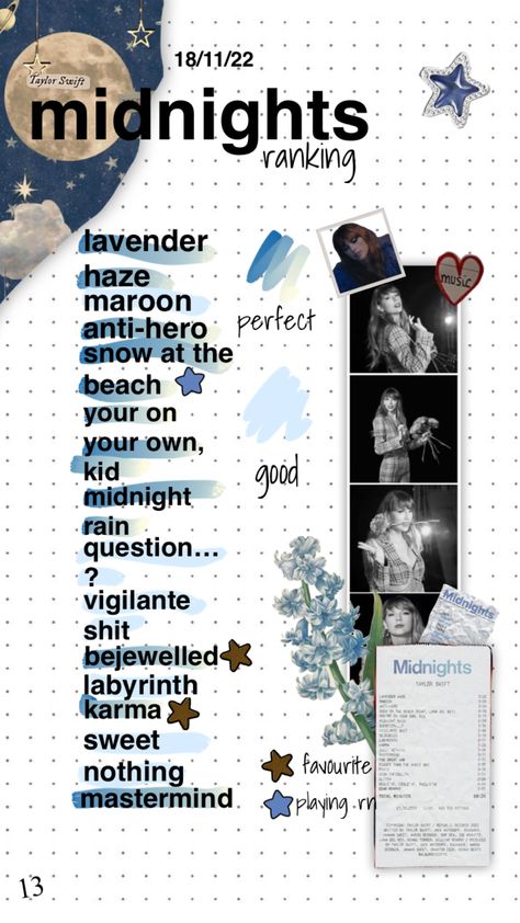 Midnights Receipt Taylor Swift, Midnights Taylor Swift Journal, Midnight Journal, Taylor Swift Song Posters Midnights, Midnights Album Lyrics, Taylor Swift Collage Midnights, Song Journal, 22 Taylor, Taylor Swift 22