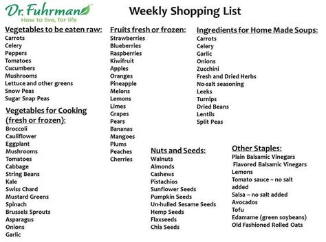 Dr. Fuhrman's Nutritarian Shopping List: Fuhrman Diet, Dr Fuhrman Recipes, Eat To Live Diet, Dr Fuhrman, Nutritarian Diet, Joel Fuhrman, Eat To Live, Dr Oz, Plant Based Eating