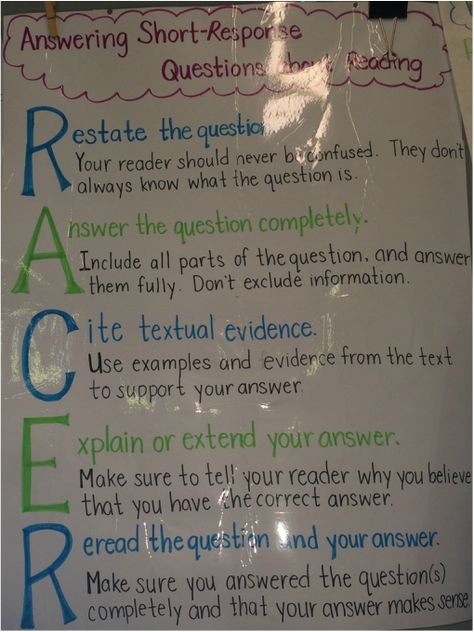 Short Response Anchor Chart, Improve Reading Comprehension, Back To School Stuff, Textual Evidence, Middle School Classroom, Opinion Writing, Grade 6, School English, The Passage