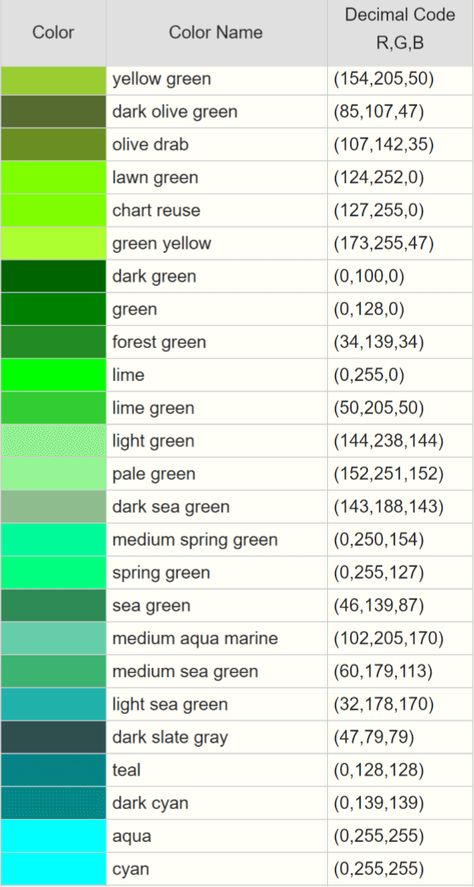 RGB Codes Permanent Christmas Lights, Rgb Code, Style Tips And Tricks, Rgb Color Codes, Dark Sea Green, Hex Color Palette, Color Palette Challenge, Stabilo Boss, Led Christmas Lights