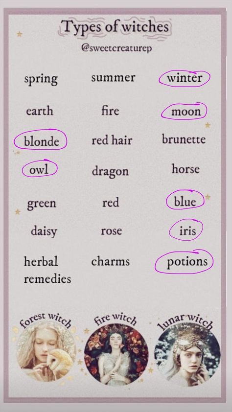 I got lunar witch from different types of witches Blonde Witch, Lunar Witch, Which Witch, Red Blonde Hair, Feel Good Videos, Red Green, Red Hair, Feel Good, Witch