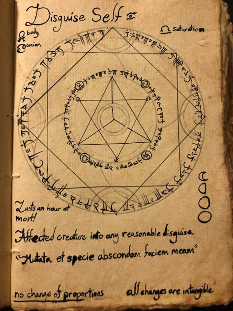 Dnd Wizard Spellbook, Dnd Grimoire, D&d Warlock, Darkhold Pages, Clockpunk Aesthetic, Dnd Spellbook, Dragonborn Wizard, Grimoire Ideas, Dnd Wizard