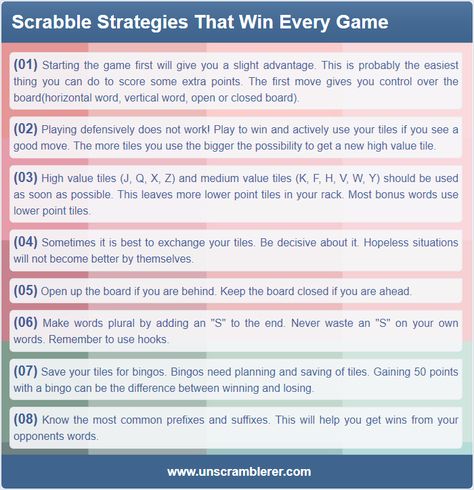 Scrabble strategies that win every game.  Tips and tricks to make you into a better #Scrabble player 👊 #ScrabbleStrategies #ScrabbleTips #Strategy #WordGames #ScrabbleHacks #ScrabbleTricks Scrabble Tips, Best Scrabble Words, Scrabble Letter Crafts, Scrabble Board Game, Scrabble Words, Three Letter Words, Scrabble Board, Family Card Games, Words With Friends