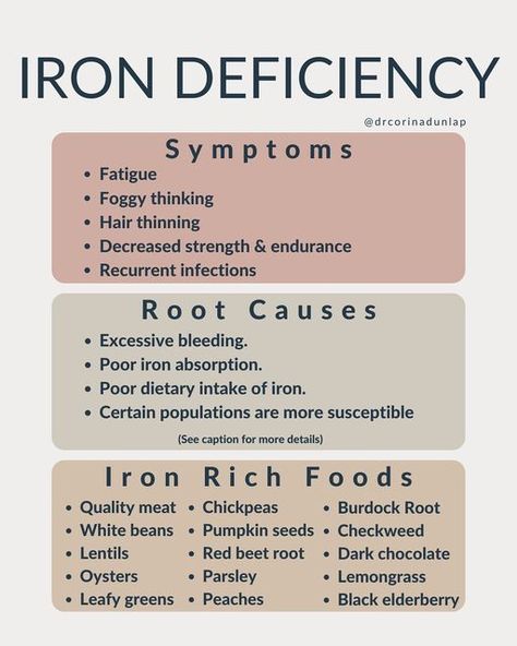 Iron Deficiency Foods, Benefits Of Iron Supplements, Iron Benefits For Women, Iron Deficiency Remedies, Vitamin Foods, Body Knowledge, Signs Of Iron Deficiency, Iron Benefits, Deficiency Diseases