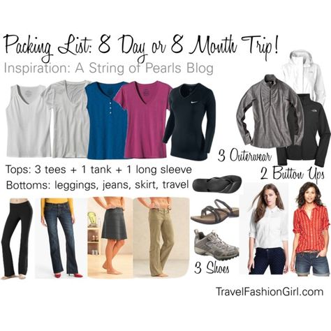 packing-list-for-8-day-or-8-month-trip Packing Wardrobe, Travel Fashion Girl, Travel Capsule, Packing Lists, Travel Pants, Vacation Packing, Packing List For Travel, Travel Wardrobe, Packing Tips For Travel