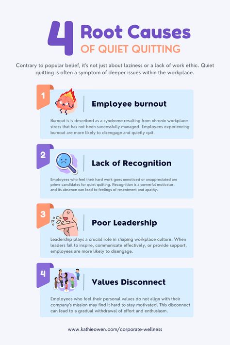 Discover how corporate wellness programs combat quiet quitting, a growing workplace challenge. This article explores the causes of employee disengagement and offers practical solutions for HR professionals to boost motivation and productivity.   #QuietQuitting #CorporateWellness #EmployeeEngagement #WorkplaceCulture #HRStrategy Disengaged Employee, Boost Motivation, Quiet Quitting, Corporate Wellness Programs, Divergent Thinking, Health Fair, Corporate Wellness, Good Employee, Mind Power