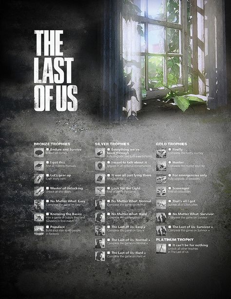 The Last of Us - Trophies/Achievements | Flickr - Photo Sharing! Mission Icon, Female Gamer, Skill Tree, Craft Lights, Playstation Games, Game Icon, Last Of Us, Game Ui, Tree Design