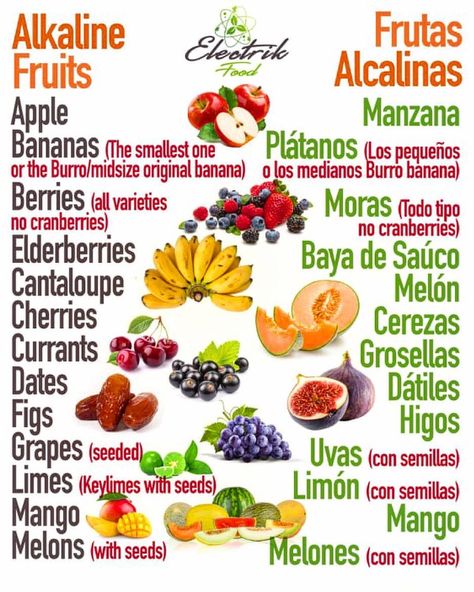 🍃ElectrikFood🍃 on Instagram: “Slide↔️Desliza✨  English & Español⤵️ . . 🍃Dr Sebi Food List: The Best Electric and Alkaline Foods for Your Health🍃  This is the most…” Alkaline Diet For Beginners Dr Sebi, Sebi Food List, Dr Sebi Food List, Dr Sabi, Alkaline Foods Dr Sebi, Alkaline Fruits, Alkaline Foods List, Alkaline Foods Chart, Alkalizing Foods