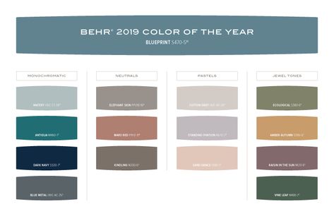 2019 Color Trends palette Bedroom Paint Ideas Behr, Behr Blueprint, Behr Color Trends, Bedroom Paint Ideas, Basement Paint Colors, Interior Paint Colors Schemes, Behr Colors, Farmhouse Paint Colors, Paint Color Inspiration