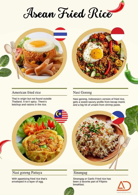 A staple in most Asian cuisines, fried rice has become a versatile (and delicious!) way for people to showcase culture and gastronomy. #thailand #indonesia #malaysia #Philippines Korean Fried Rice, Filipino Breakfast, Masakan Malaysia, Garlic Fried Rice, Kecap Manis, Shrimp Paste, Carmen Sandiego, Nasi Goreng, Food Recepie