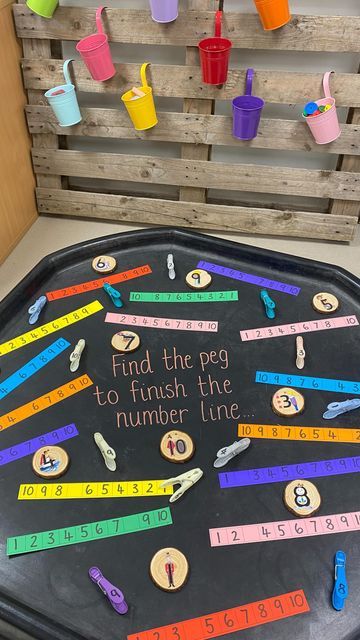 Miss LVT on Instagram: "Maths Week 💫 We are celebrating all things maths this week and I’m starting off with probably one of my favourite tuff tray set ups so far this year 😍 The children have been challenged to count up the number line and identify the missing number. They then have to find that number on a peg and peg it on. So we’re covering counting forwards (and backwards on some number lines), number recognition and of course some fine motor development to use those pegs 👏🏻 As an addit Number Activities Year 1, Eyfs Counting To 5, Practical Counting Activities Eyfs, One More Maths Activities Eyfs, Maths Games Year 1, Year 2 Maths Activities, Number Recognition Tuff Tray, Counting Tuff Tray Ideas, Maths Table Eyfs