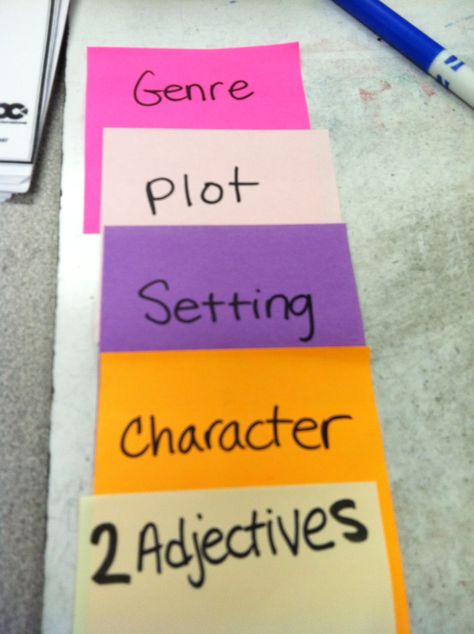 Sticky note writing... color coded... kids write a genre, plot, descriptive words, etc.... stick on board by colors... kids file by and grab, go and write.  FUNNY stories! TIP:  Write on the BACK of the sticky note so they can't see what they are picking ;) Sticky Note Story Board, Book Plots, Novel Tips, Writing Novel, Descriptive Words, School Writing, Post Its, Books Writing, Teaching Writing