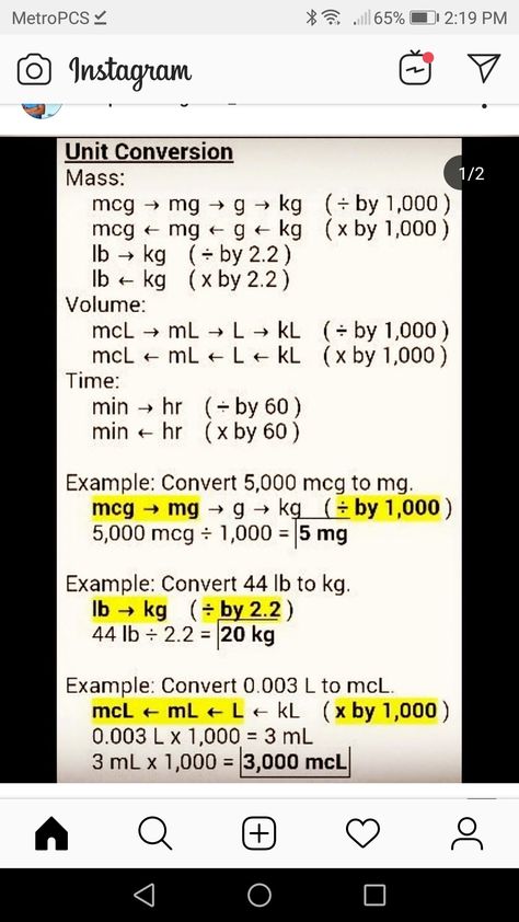 Pharmacology Dosage Calculations, Pharmacology Math, Pharmacy Technician Math Dosage Calculations, Dose Calculation Nursing, Dimensional Analysis Nursing Dosage Calculations, Pharmacy Technician Humor, Nursing Abbreviations, Insulin Medication Nursing Mnemonics, Nursing School Pharmacology