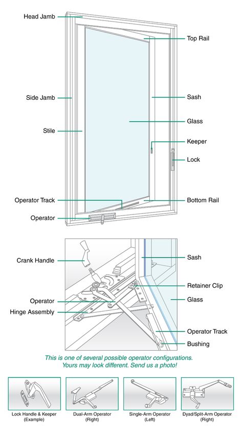 Casement Windows Exterior, Window Casement, Site Plan Design, Awning Window, Soundproof Windows, Window Structure, Window Construction, Upvc Door, Aluminum Awnings