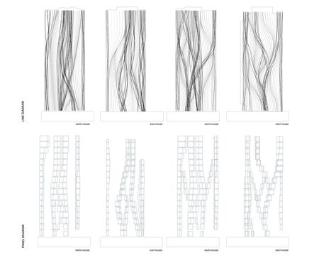 Oyler Wu, Bubble Diagram, Line Diagram, Geometric Origami, Conceptual Drawing, Tree Textures, Interior Design Presentation, Concept Diagram, Parametric Design