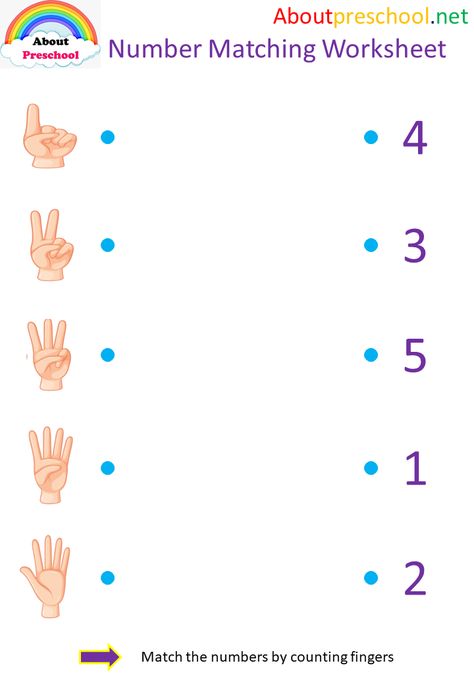 NUMBER MATCHING BENEFITS According to the Montessori approach, it is important for mathematics education at the age of 3 and over. Contrary to the abstract information of mathematics; The introduction of numbers in a way that children can touch, see and experience is of great importance in terms of being memorable and meaningful. In this Read More Matching For Preschoolers, 1 To 5 Number Activities, Number 1 2 3 Activities, Number 5 Art Preschool, 1-5 Number Activities, Number 1 2 3 Activities For Preschool, Tracing Worksheets Preschool Numbers, Number 1 To 5 Activities For Preschool, Tracing Numbers 1 To 5