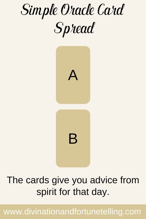 A super simple oracle card spread which you can use for any type of reading. Tarot Accessories, Alrighty Aphrodite, Tarot Knowledge, Oracle Spreads, Oracle Card Spreads, Love Readings, How To Journal, Types Of Reading, Card Meanings
