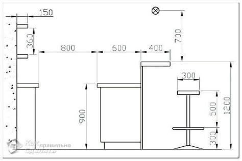 45 Standard Dimensions Of Furniture - Engineering Discoveries Model Dapur, Bar Counter Design, Home Bar Rooms, Bar Dimensions, Bar Plans, Basement Bar Designs, Kitchen Layout Plans, Diy Home Bar, Bar Interior Design