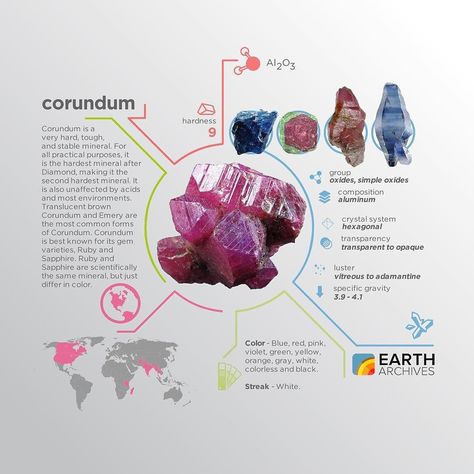 Corundum is a very hard tough and stable mineral. For all practical purposes it is the hardest mineral after Diamond making it the second hardest mineral. #science #nature #geology #minerals #rocks #infographic #earth #corundum #ruby #sapphire Mineral Identification, Earth Gift, Multi Gemstone Ring, Crystal System, Cool Rocks, Mineral Stone, Minerals And Gemstones, Rocks And Gems, Rough Gemstone