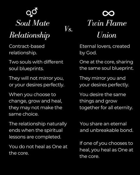 Twin Flame Spiritual, Twin Flame Union, Twin Flame Journey, Twin Flame Quotes, Connection Quotes, Twin Flame Reunion, Twin Flame Relationship, Flame Test, Soul Ties