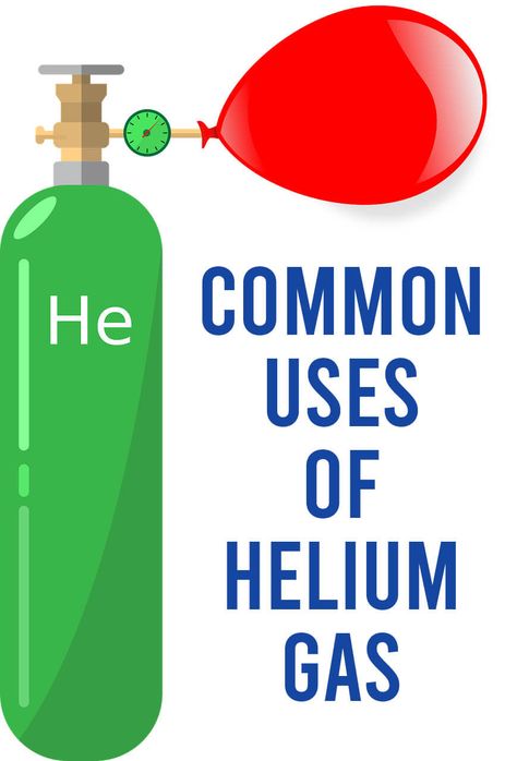 What are the common uses of Helium Gas? Filling Balloons, Filled Balloons, Noble Gas, Helium Gas, Helium Balloons, Metal Fabrication, The Common, In Nature, The Universe