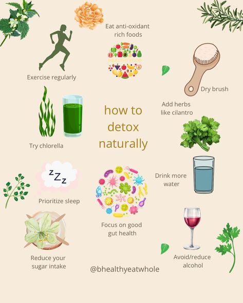 The body has its own natural detoxification processes and doesn’t need special diets or costly supplements to remove toxins. This sophisticated system relies on the liver, kidneys, digestive system, skin, and lungs to effectively filter and eliminate harmful substances. However, for these organs to function at their best, they need to be healthy and well-supported. While detox diets may not offer anything your body can’t already achieve on its own, you can enhance your body’s natural detoxif... How To Cleanse Your Liver, Stomach Cleanse Digestion, Detox Body Naturally, Organ Cleanse, Detoxing Your Body From Toxins, Detox Life, Wellness Supplements, Detox Foods, Detox Diets