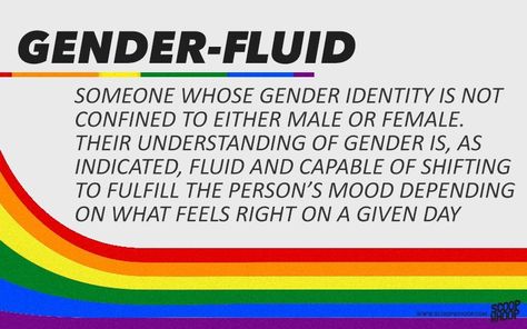 Gender Fluid Definition, Genderfae Meaning, Genderfluid Meaning, Lgbtq Definitions, Gender Definition, Pride Journal, Bi Culture, Gender Fluidity, Gender Spectrum