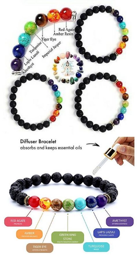 How To Make Chakra Bracelet, Seven Chakra Bracelet, Chakra Bracelet Diy Ideas, Crystal Beads Bracelet Design, Chakra Jewelry Diy, Stone Beads Bracelets, Charka Bracelets, Chakra Bracelet Meaning, Chakra Bracelet Diy