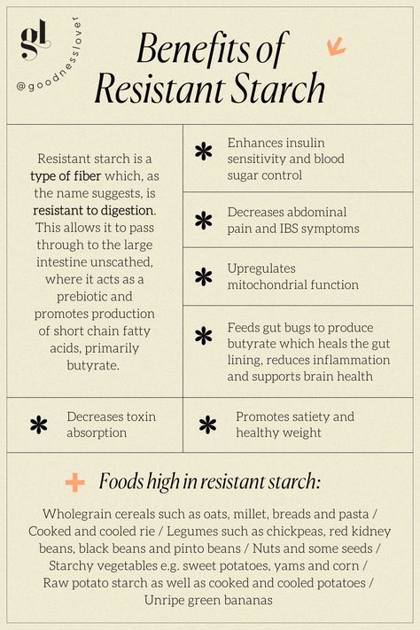 How To Heal Large Intestine, Starches Food List, Resistant Starch Recipes, Resistant Starch Foods List, Prebiotic Foods List, Therapeutic Diet, Resistant Starches, Resistant Starch Foods, Fertility Cleanse