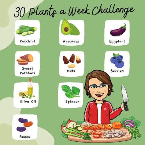 I’m still working on my transformation and as I’ve mentioned over the many months, one of the things we’re doing is eating more fruits and vegetables. I’ve been feeling healthier with that and certainly my gut has been better. I’ve recently seen a number of articles about the 30 plants a week challenge which is … Continue reading "30 Plants a Week Challenge" 30 Plants A Week Challenge, 30 Plants A Week, More Fruits And Vegetables, Cut Recipe, Week Challenge, Romance Authors, Still Working, Immune Boosting, Working On Myself