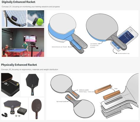 Table Tennis Racket, Sports Organization, Traditional Table, Yanko Design, Thinking Outside The Box, Use Case, Table Tennis, Tennis Racket, Level Up