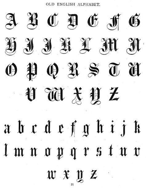 Old English Alphabet, Letters Tattoo, Tattoo Script Fonts, Tattoo Fonts Alphabet, Calligraphy Fonts Alphabet, English Fonts, English Font, Old English Font, Tattoo Lettering Fonts