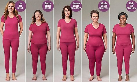 Size 10 Body, Swimming Outfits, Body Types Women, Average Body, Size 12 Women, Body Outfit, Girls Dress Up, Types Of Women, Healthy Girl