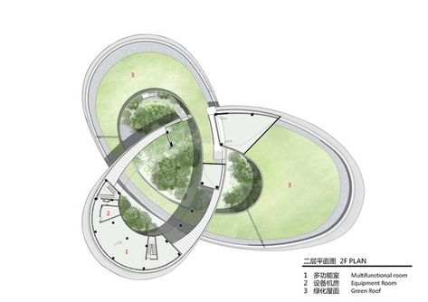 Organic Architecture Plan, Science Center Architecture, Southwest Architecture, Science Park, Architecture Design Drawing, Architecture Design Concept, Organic Architecture, Graduation Project, Education Center