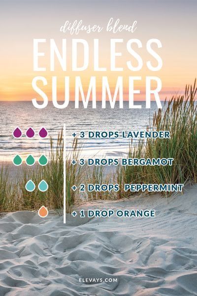 Evening Essential Oil Diffuser Blends, Sensual Diffuser Blends, Beach Diffuser Blends, Capri Blue Volcano Essential Oil Recipe, Evening Diffuser Blends, Essential Oil Recipes Diffuser, Essential Oil Combos, Diffuser Scents, Summer Essential Oils