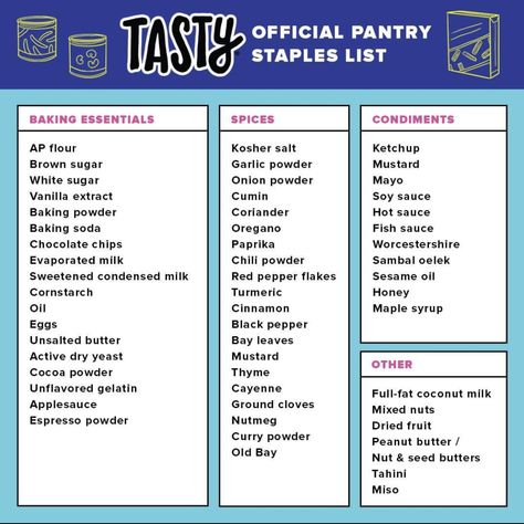 Pantry Staples List, Baking Necessities, Kitchen Essentials List, Turmeric And Honey, Pantry Fridge, Honey Oil, Sambal Oelek, Kitchen Necessities, Unflavored Gelatin