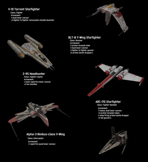 Star Wars New Republic Ships, Old Republic Ships, Star Wars Republic Ships, Republic Cruiser, Republic Gunship, Star Wars Starfighter, Star Wars Art Drawings, Star Wars Infographic, Star Wars Ships Design