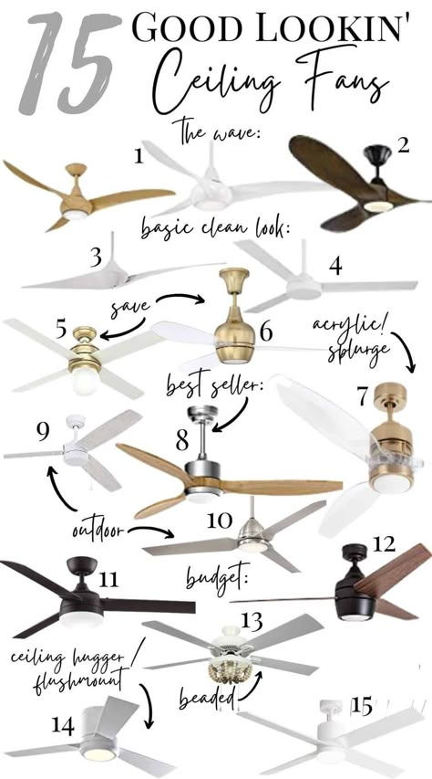 Upgrade your old ugly ceiling fan with a stylish more sleek ceiling fan. Bedroom Ceiling Fan No Light, Best Ceiling Fans For Living Room, Family Room Ceiling Fan With Light, Ceiling Fan For Vaulted Ceiling, Ceiling Fan For Sunroom, Ceiling Fan And Pendant Light In Same Room, Ceiling Fan Room Size Guide, Sunroom Ceiling Fan With Light, Ceiling Fan Tall Ceiling