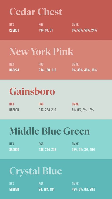 Colors:
C25B51
D68274
D5E0DB
8AD6D0
5EB8B8 5 Colour Palette, Teal Color Palettes, 6 Color Palette, Teal Color Palette, Color Knowledge, Colour Themes, Color Design Inspiration, Hex Color Palette, Web Colors