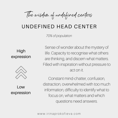 Each energy in a Human Design chart can be manifested in its low and high expression, and the way we experience these energies depends on our past conditioning.Click here to learn about the energy and conditioning of open Head Center. #humandesign #conditioning #lawofattraction #manifestation | www.irinaprokofieva.com | Transformational life coach and Human Design Expert Human Design Centers, Human Design Head Center, Open Head Center Human Design, Undefined Spleen Human Design, Ajna Center Human Design, Head Center Human Design, Defined Ajna Center Human Design, Channel 5/15 Human Design, Human Design 6/2 Generator