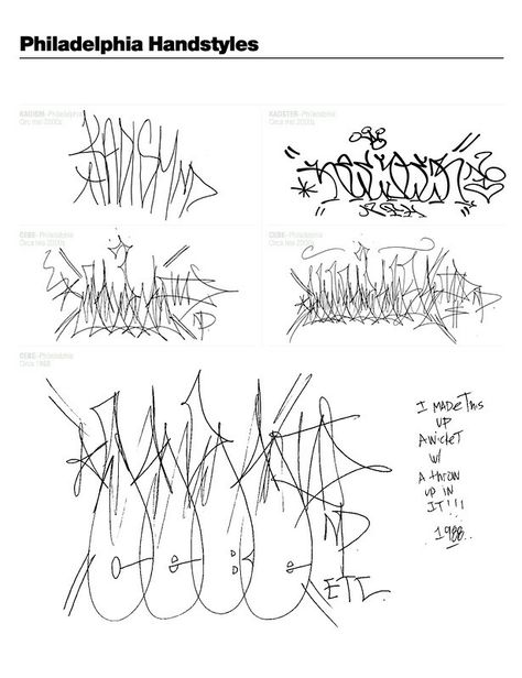 Philly Handstyles, Handstyle Alphabet, Graffiti O, Flip The Script, Graffiti Lettering Alphabet, Graffiti Wildstyle, Mass Appeal, Graffiti I, Graff Art