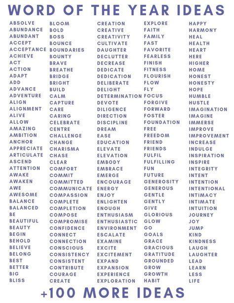 Word of the Year Ideas! Instead of writing a new year’s resolution, you could choose a focus word instead. A single word that encapsulates what you need more of, what you want to focus on, or what you need to improve on. Here are more than 300 ideas for choosing your word of the year. Words Of The Year Ideas, Powerful Single Words, Words For Growth, Words For The New Year, Word Of The Year Ideas, Words Of The Year, Word Of The Month, Focus Word, S Words