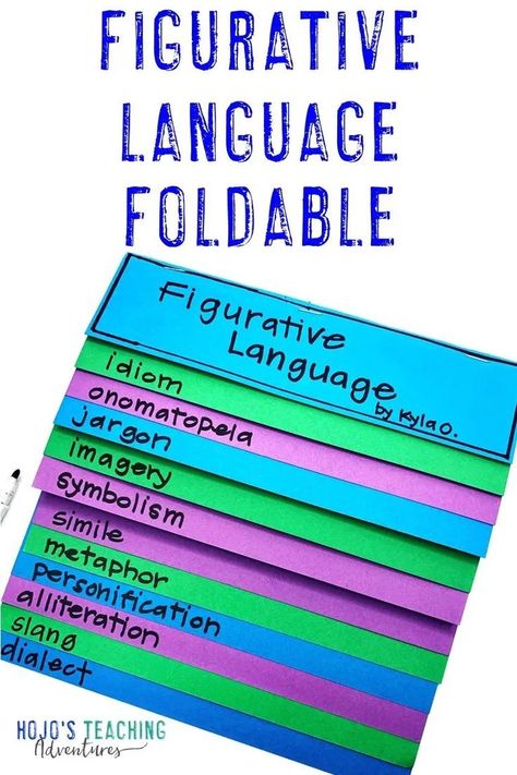 Figurative Language Lessons, Instructional Activities, 8th Grade English, Poetry Unit, 7th Grade Ela, 8th Grade Ela, 5th Grade Classroom, Language Arts Classroom, Ela Teacher