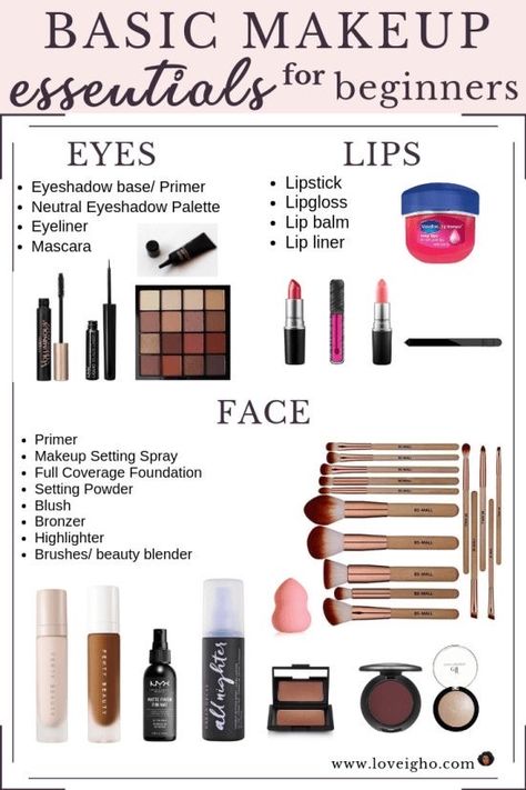 Basic Makeup Essentials, Makeup Guide For Beginners, Makeup Essentials For Beginners, Beginner Makeup Kit, Make Up Kits, Makeup Starter Kit, Makeup Order, Makeup Brushes Guide, Makeup List