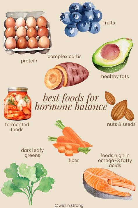 Did you know that the foods you eat play an important role when it comes to hormonal balance? Here's a few of my favorites! Hormone Nutrition, Foods To Balance Hormones, The Endocrine System, Healthy Hormones, Food Health Benefits, Feminine Health, Balance Hormones, Power Foods, Hormonal Balance