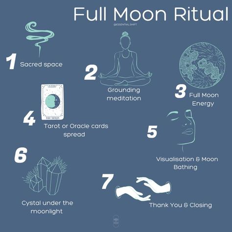 November Full Moon 2024, Capricorn Full Moon Ritual 2024, March Full Moon 2024, Full Moon Capricorn Journal Prompts, New Moon In Capricorn 2024, Modern Spirituality, Capricorn Full Moon, Moon Capricorn, Zodiac Energy